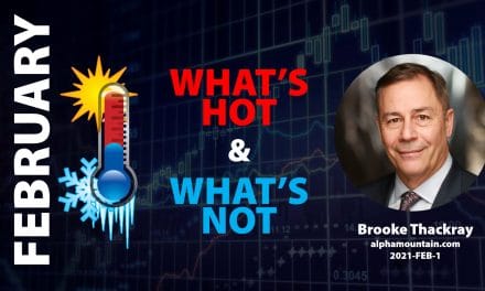 Video – WHAT’S HOT & WHAT’S NOT- FEBRUARY – Feb 01, 2021