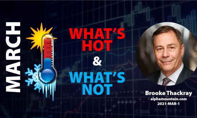 Video – WHAT’S HOT & WHAT’S NOT- MARCH – March 01, 2021