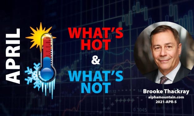 Video – WHAT’S HOT & WHAT’S NOT- APRIL – APRIL 5, 2021
