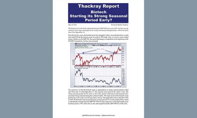 Thackray’s Report- Biotech Starting its Starting its Strong Seasonal Period Early?