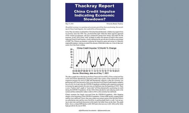 Thackray’s Report- China Credit Impulse Indicating Economic Slowdown?