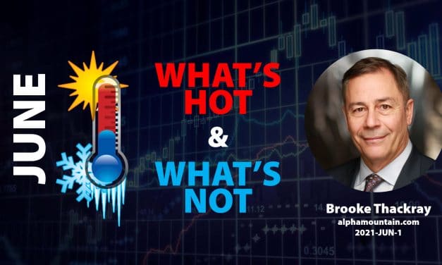Video – WHAT’S HOT & WHAT’S NOT- JUNE – JUNE 1, 2021