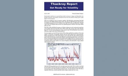 Thackray’s Report- Get Ready for Volatility