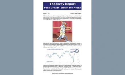 Thackray’s Report- Peak Growth – Watch the Hook!
