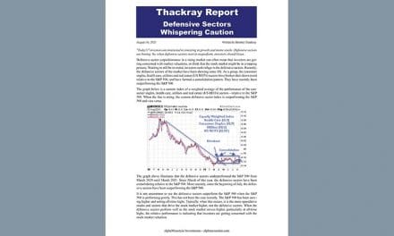 Thackray’s Report- Defensive Sectors Whispering Caution