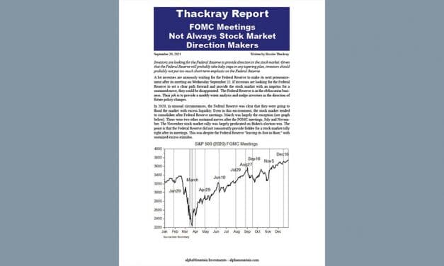 Thackray’s Report- FOMC Meetings Not Always Stock Market Direction Makers