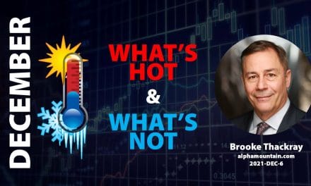 Video – WHAT’S HOT & WHAT’S NOT- DECEMBER 2021