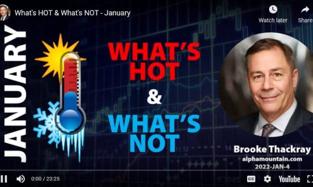 Video – WHAT’S HOT & WHAT’S NOT- JANUARY 2022