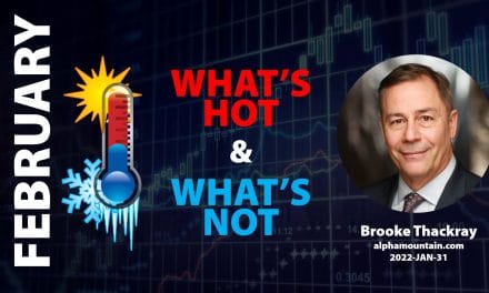 Video – WHAT’S HOT & WHAT’S NOT- FEBRUARY 2022